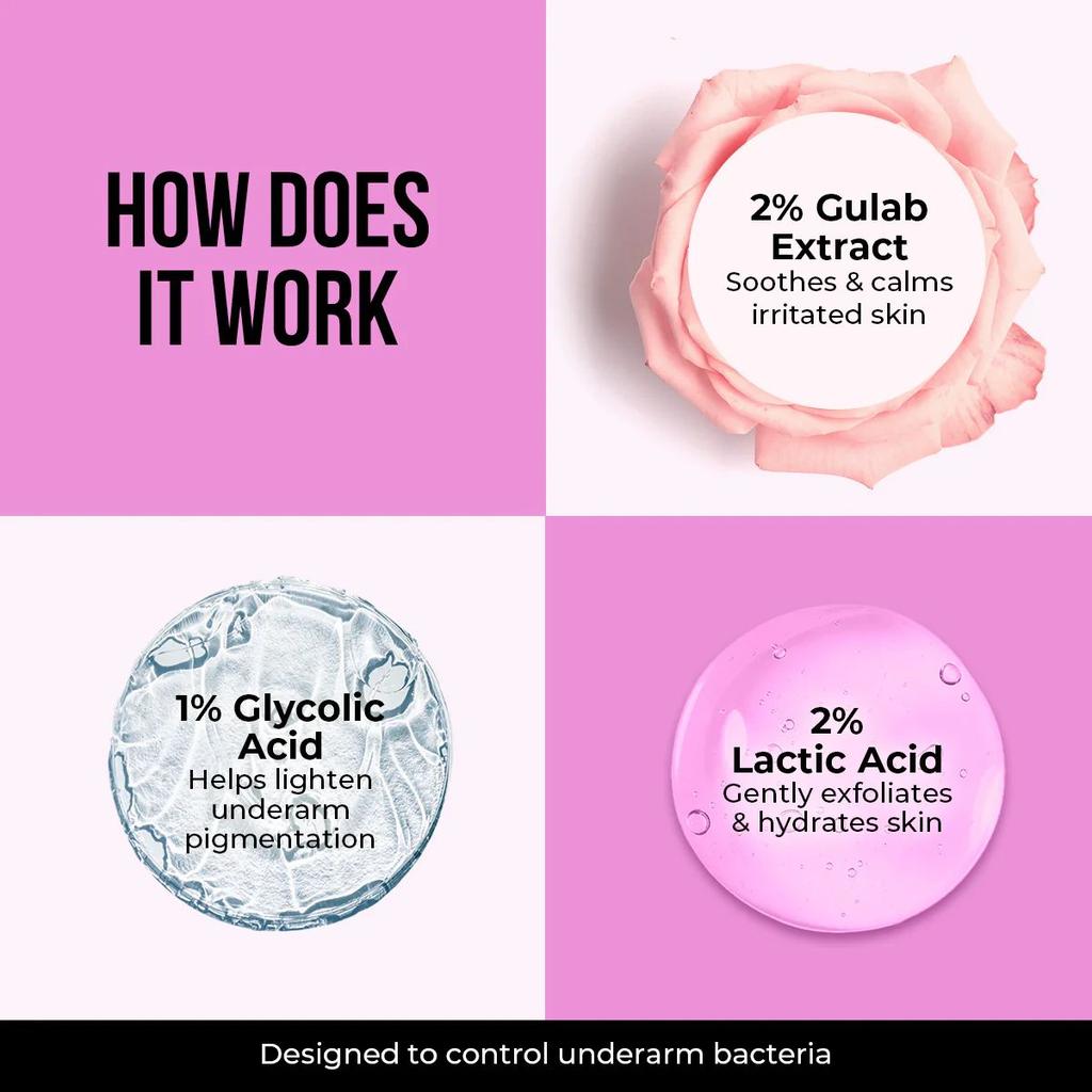 Gulab & Glycolic Acid Underarm Roll On - 50ml