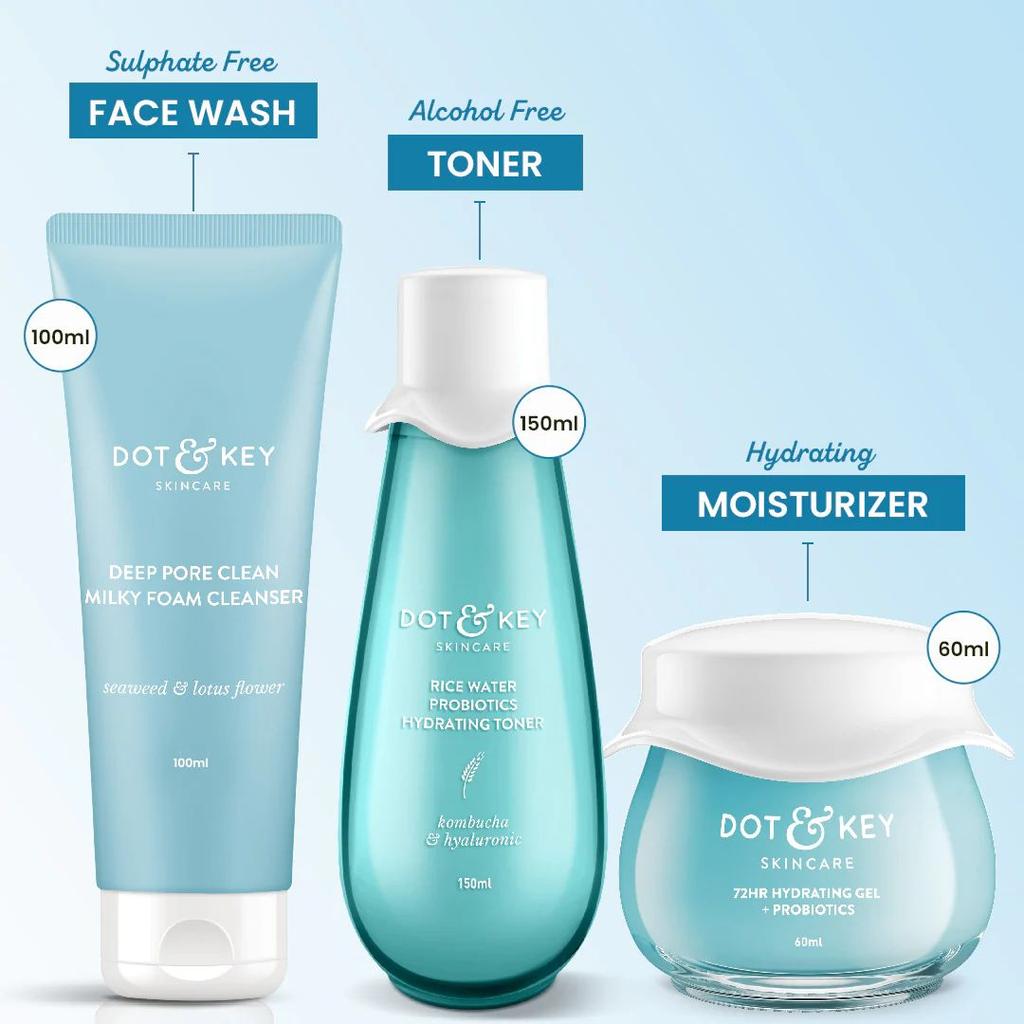 All Day Hydration CTM Essentials — photo 2