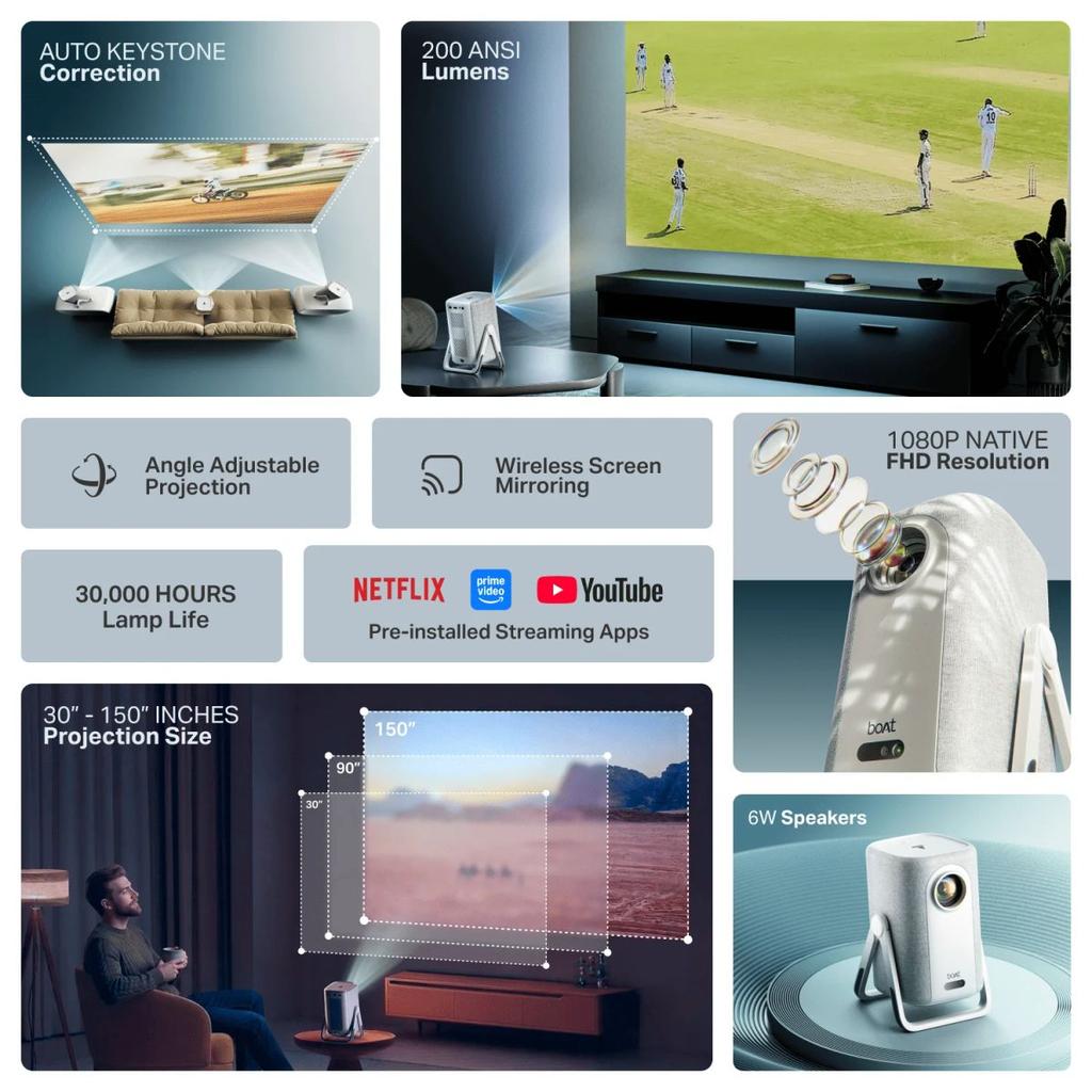 boAt Cinehead M1 | Full HD Smart Projector with Android 12 and Up to 150” Big-Screen Viewing — photo 10