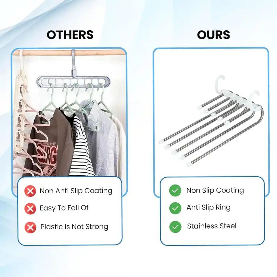Perpetual Stainless Steel Hanger | 5-in-1 Wardrobe Organizer for Pants | Pack of 1