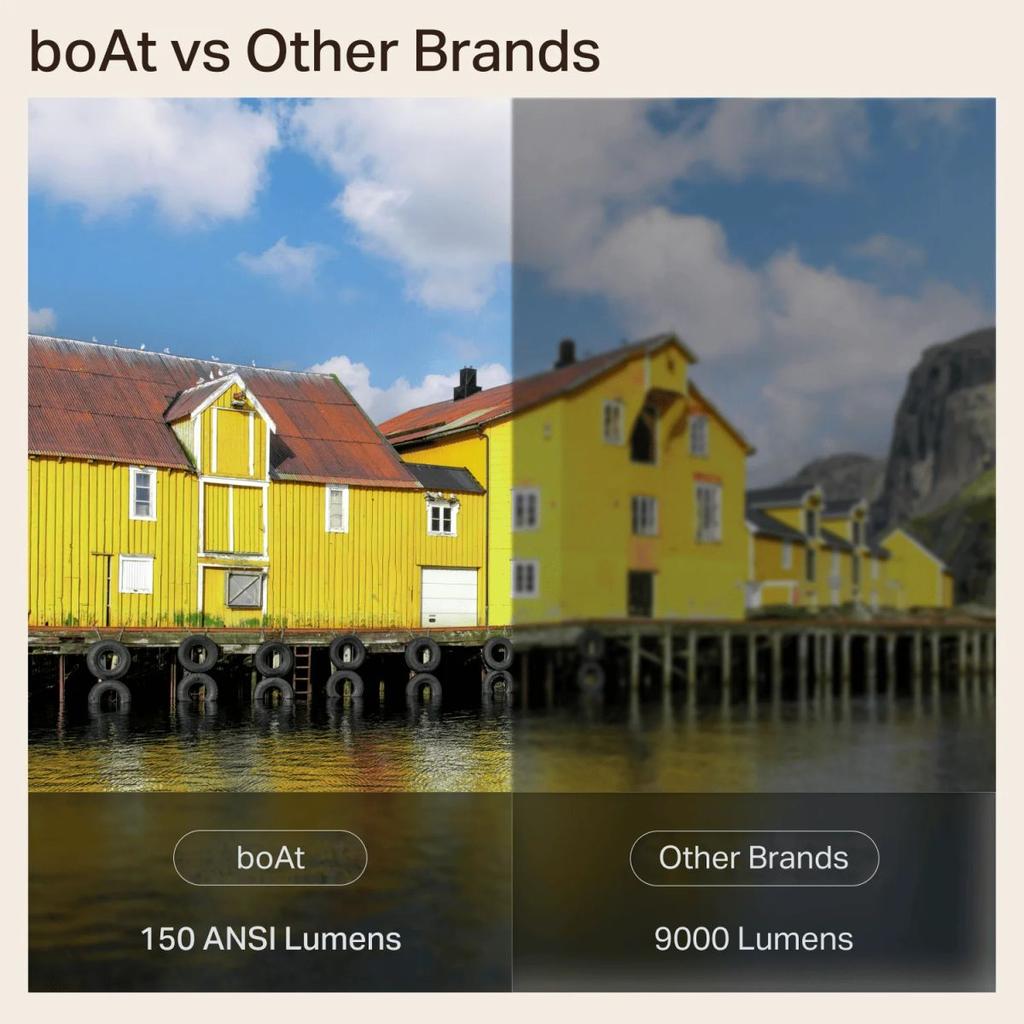 boAt Cinehead E1 | Smart Projector with 1080p Support, Android 13, and Up to 150” Big-Screen Viewing — photo 6