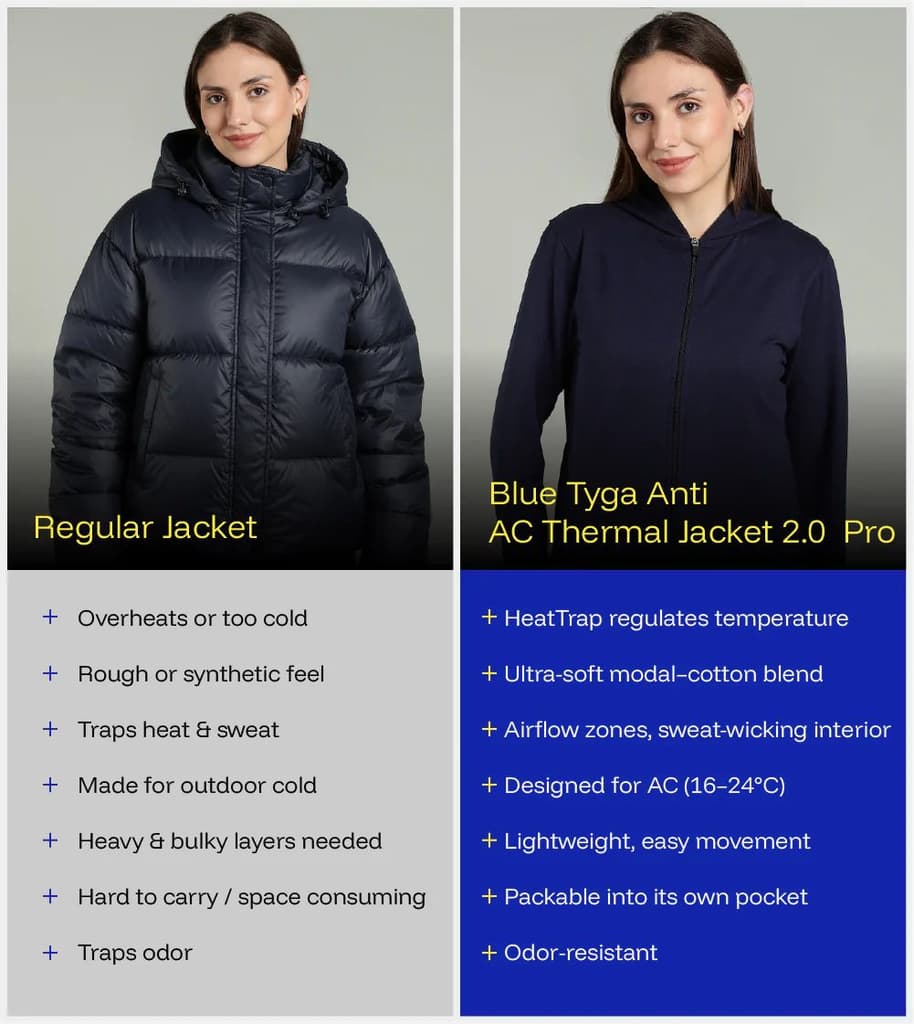 Women Anti Ac Thermal Jacket 2 Pro — photo 7