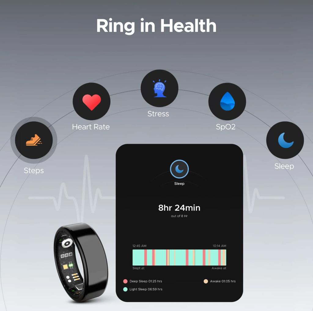 boAt Smart Ring Active | Smart Ring with Stainless Steel Design, 90% Lighter, Health Monitoring, Magnetic Charging Case — photo 10