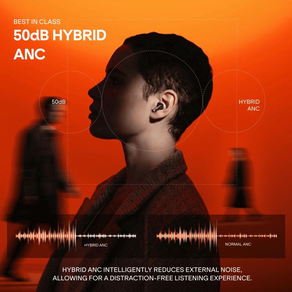 boAt Nirvana Crown | Smart TWS Earbuds with Haptic Enabled Case, 50dB Hybrid ANC & Spatial Audio — photo 5