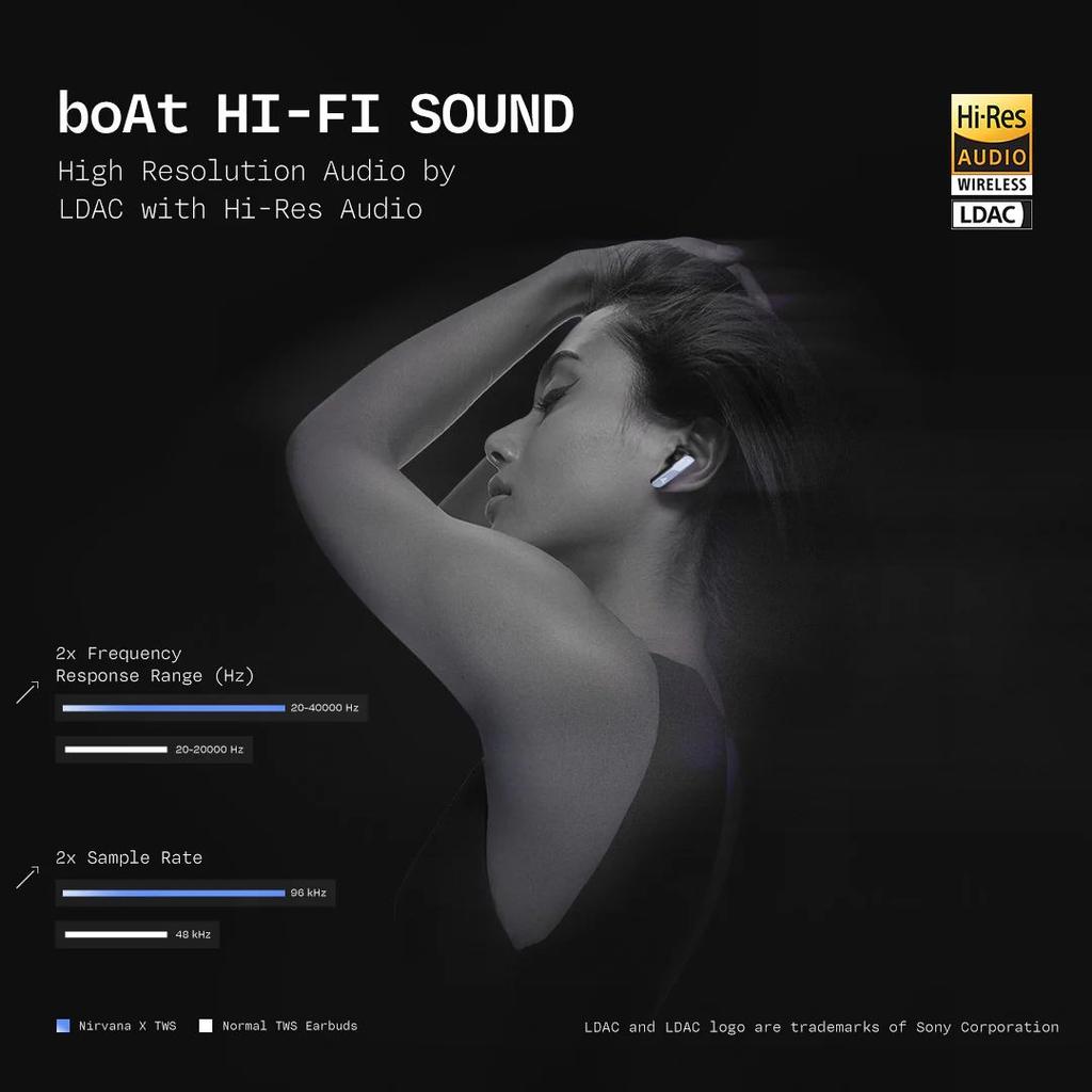 boAt Nirvana X TWS | Wireless Earbuds with Knowles dual drivers, Hi-Res Audio LDAC, 40 Hours Playback, boAt Hi-Fi Sound, ENx™ Technology, Dual Pairing — photo 9