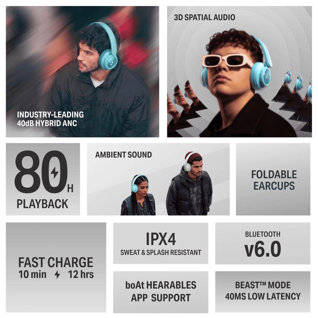 boAt Rockerz Plus 450 ANC | Wireless Headphones with 40dB ANC, 80H Playback & Spatial Audio — photo 10