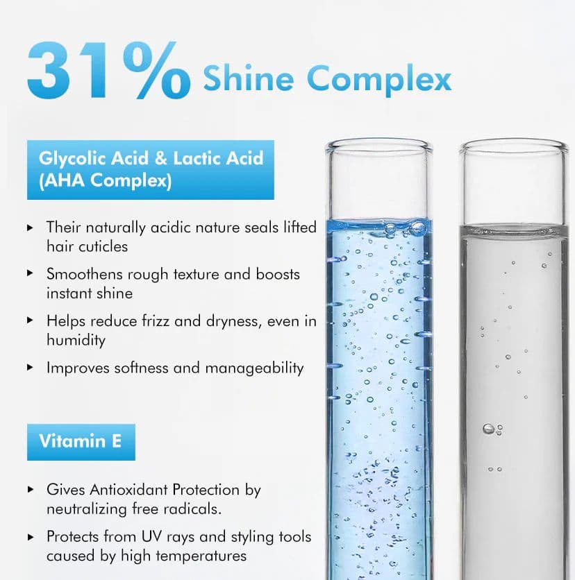 Anti-Frizz Perfume Hair Spray, 31% Shine Complex For Instant Gloss