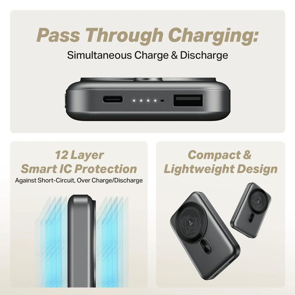 Energyshroom PB331 Magnacharge | Powerbank with 22.5W Fast Charging, 10,000mAh, 15W Magnetic Wireless Charging, 12-Layer Smart IC Protection, 3 Output Ports — photo 7