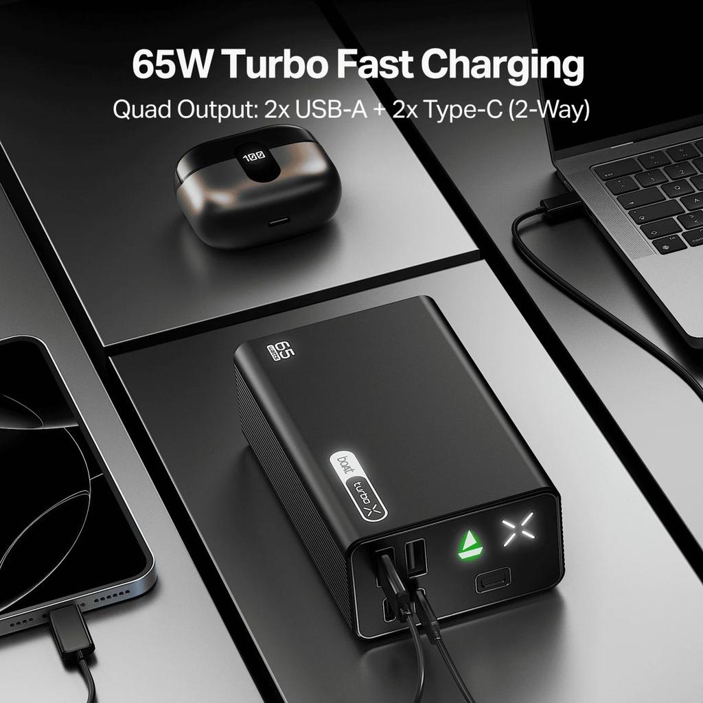 boAt Energyshroom PB665 Turbo X | 30000mAh Power Bank with 65W Turbo Fast Charging — photo 3