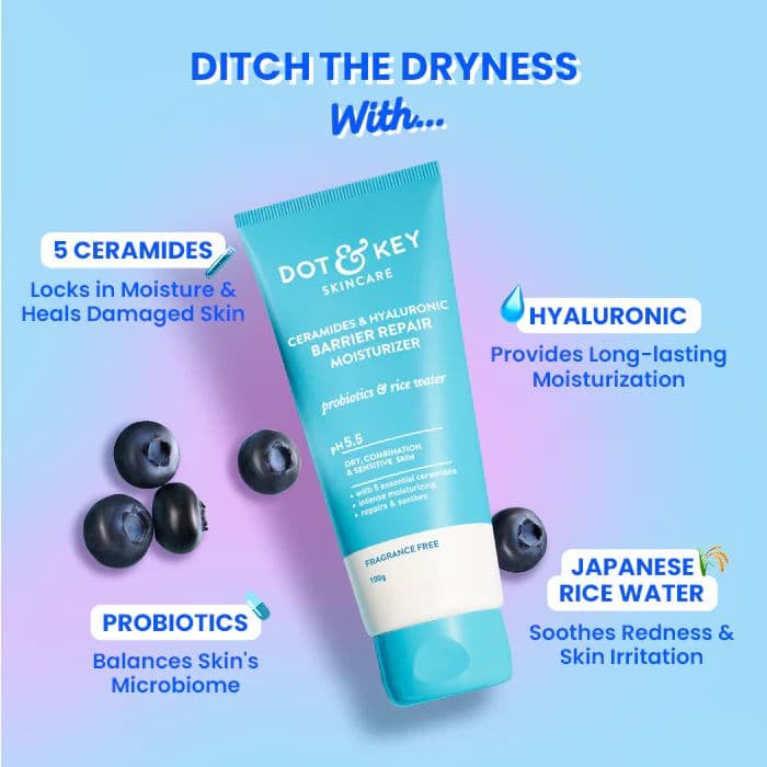 Hydrate + Protect Barrier Repair Combo — photo 4