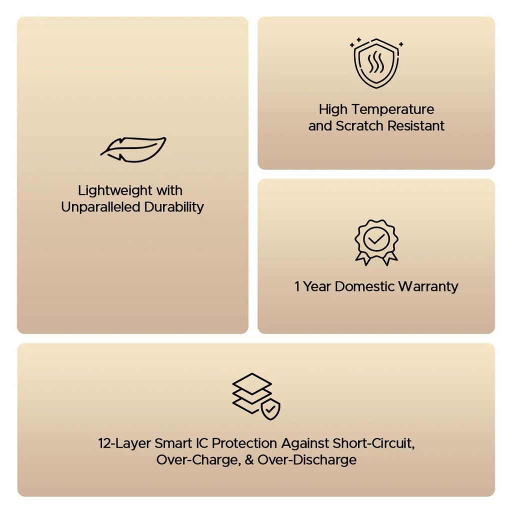 boAt EnergyShroom PB330 Magnacharge | 10000mAh magnetic wireless power bank with 15 W wireless charging, LED battery display, 12 Layer Smart IC Protection — photo 10