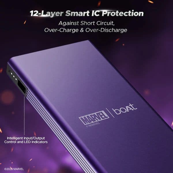 EnergyShroom PB300 | Powerbank with 10000mAh battery capacity with Smart IC protection, 22.5W fast charging — photo 5
