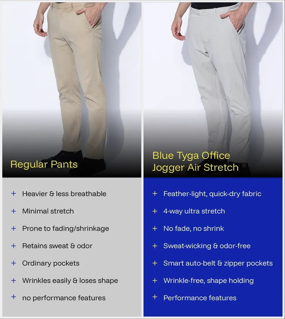 Office Jogger Air Stretch — photo 7
