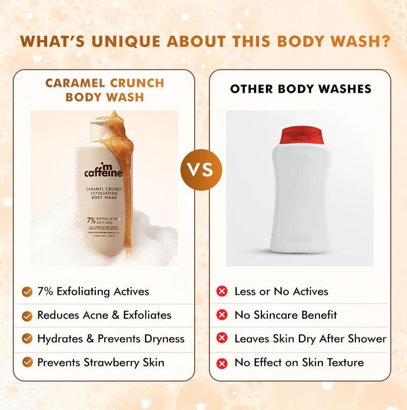Exfoliating Caramel Crunch Body Wash - 300 ml