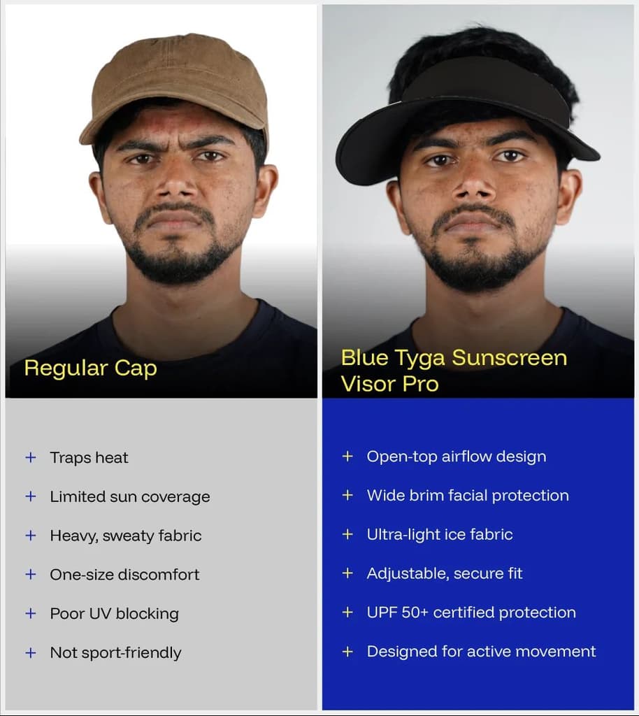 Sunscreen VISOR PRO — photo 7