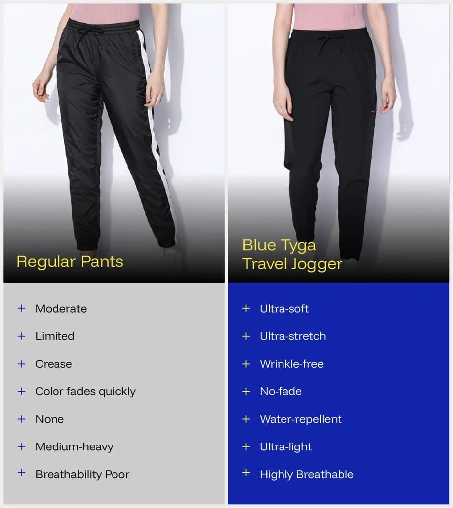 Women Travel Joggers™ — photo 7