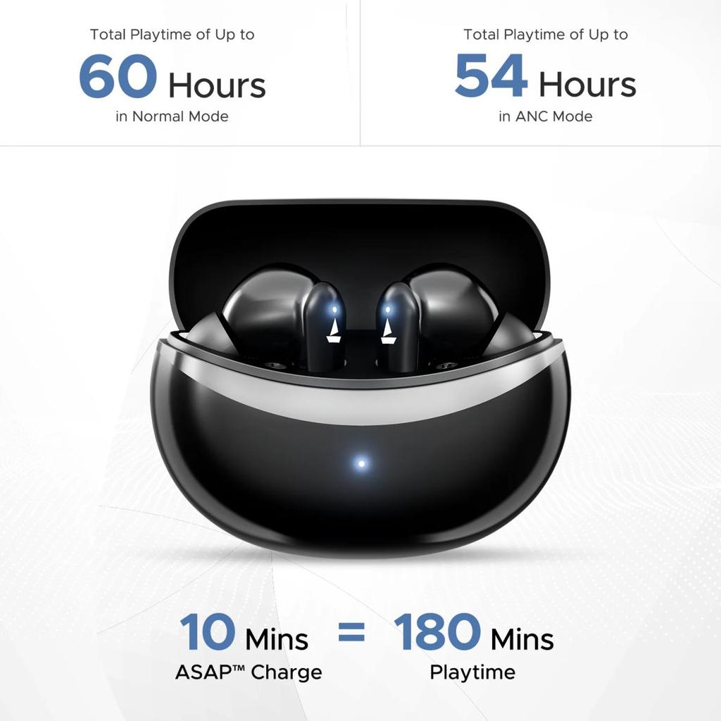 boAt Airdopes 131 Elite ANC | Wireless Earbuds with ANC up to 32dB, Transparency Mode, 60 Hours Playback, ENx™ Technology — photo 5