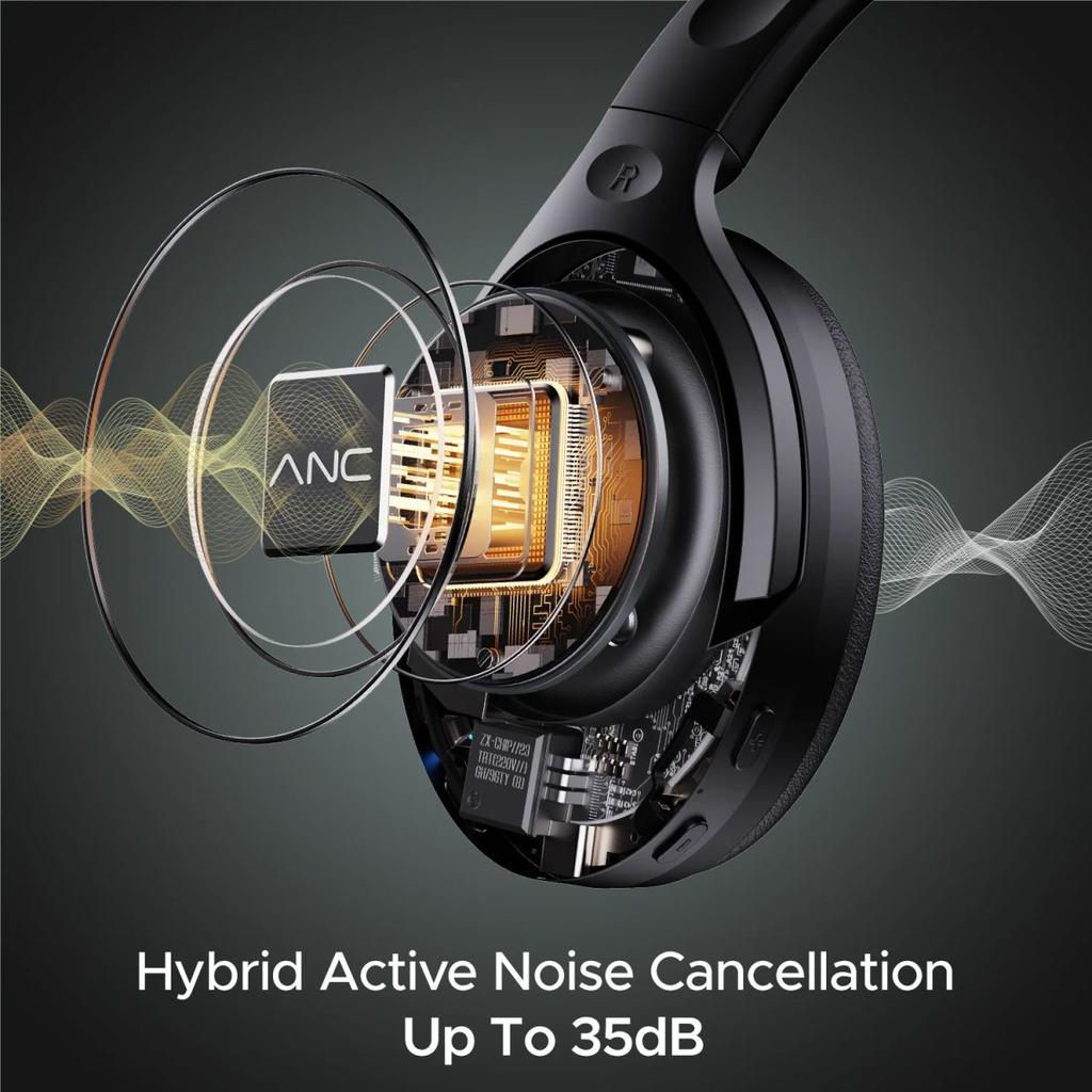 boAt Rockerz 551ANC | Noise Cancelling Wireless Headphone, Upto 100 Hours Playback, 40mm Driver, ENx™ Technology, Custom-tuned EQ Mode — photo 5