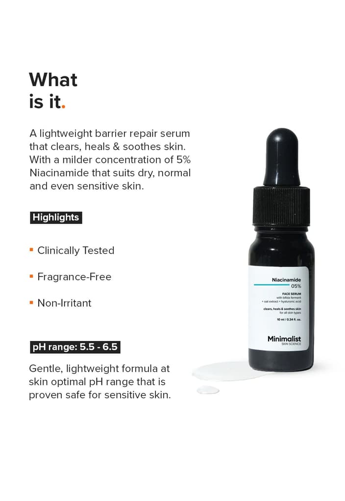 Niacinamide 5% Face Serum 10ml