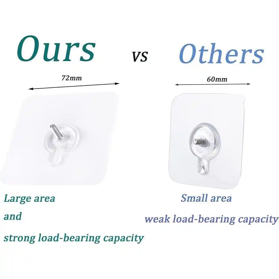 Perpetual Nail Wall Hooks | Heavy Duty | Transparent | Waterproof | Multipurpose — photo 2