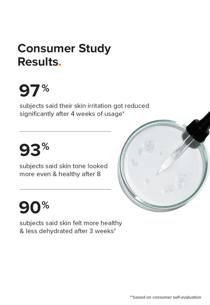 Niacinamide 5% Face Serum 10ml