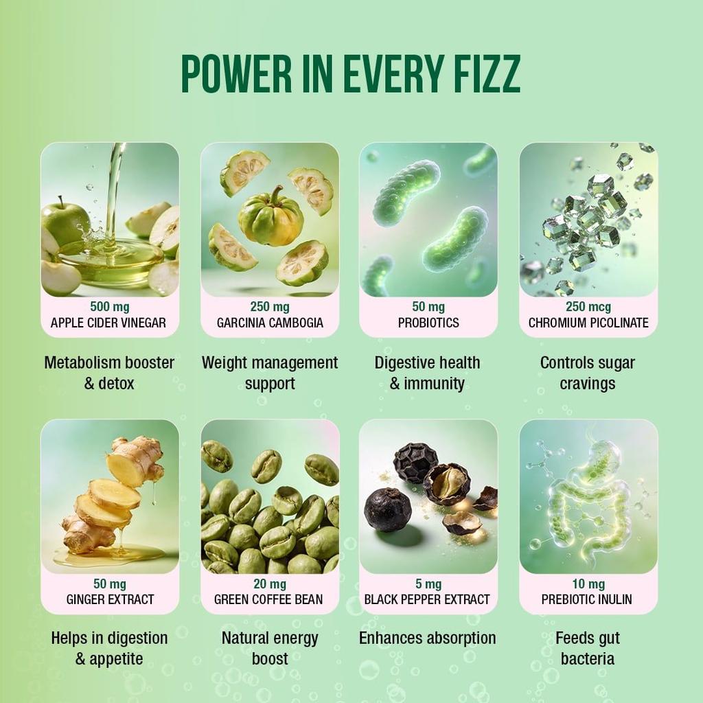 Crave Ctrl Apple Cider Vinegar Effervescent Tablets Weight & Craving
