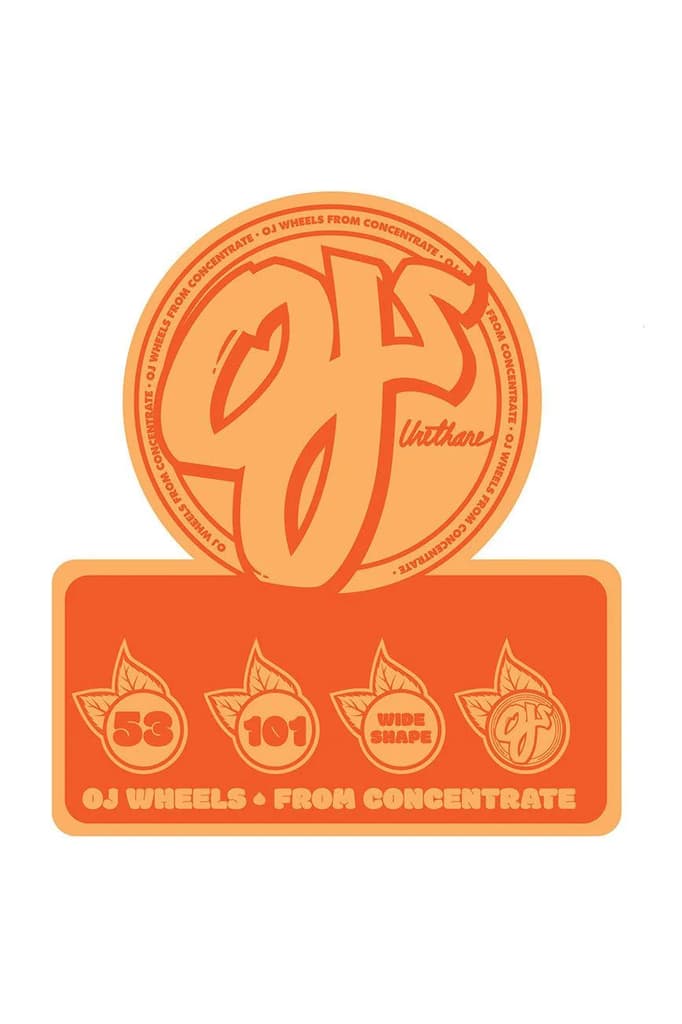 53mm From Concentrate Hardline 101a OJ Wheels — photo 4