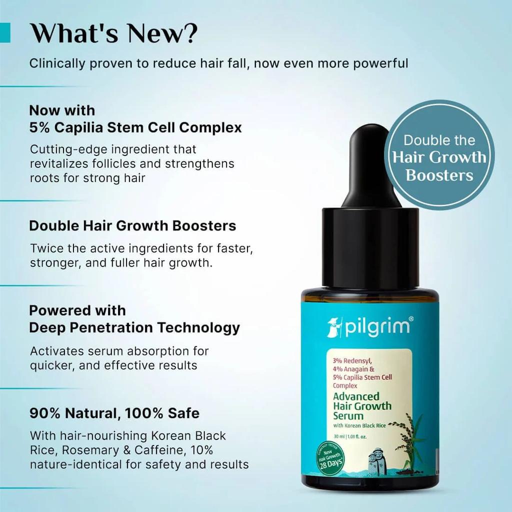 3% Redensyl, 4% Anagain & 5% Capilia Stem Cell Complex Advanced Hair Growth Serum — photo 8