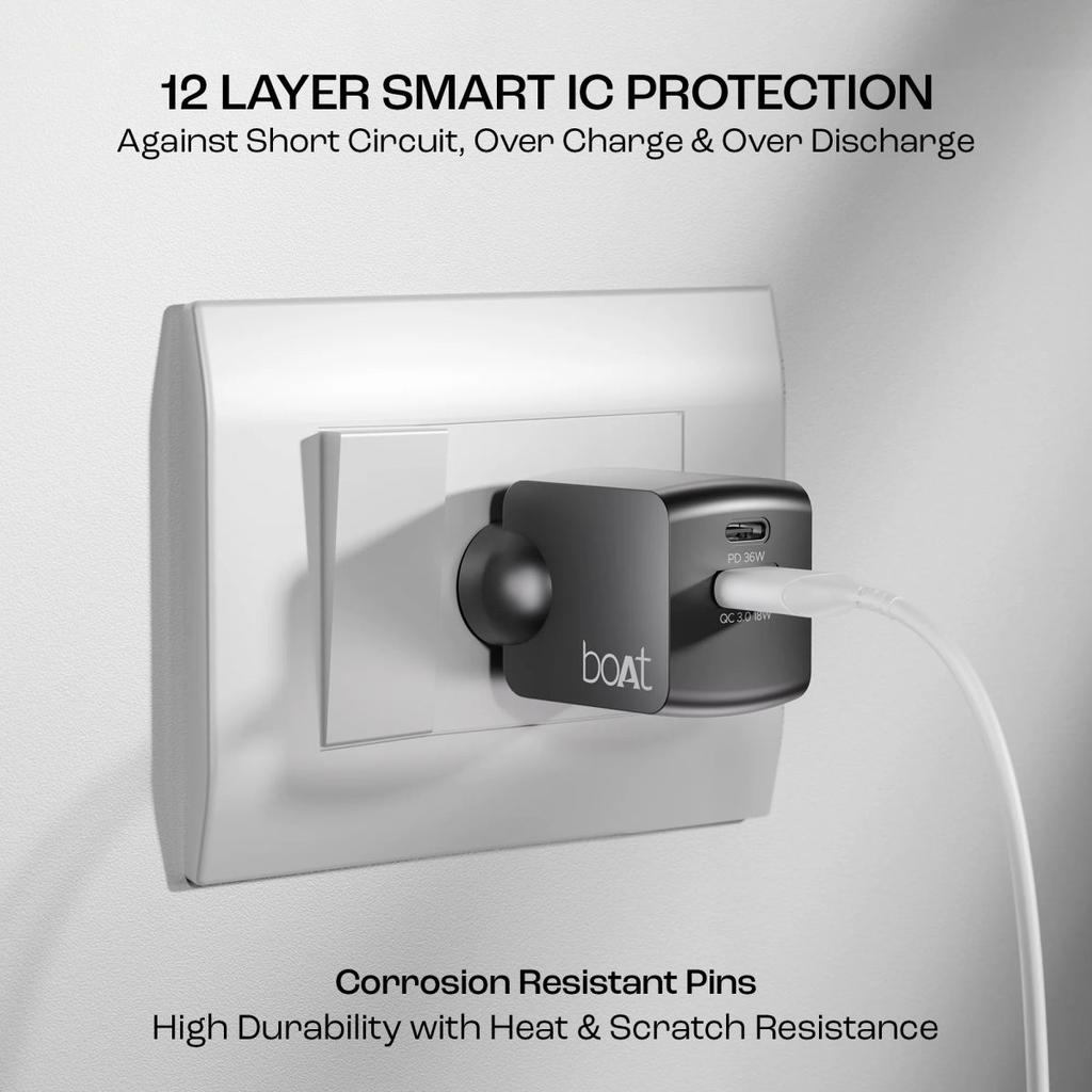 35W GAN Charger | 35W Fast Charger with GaN Chip Technology, 12 Layers of Smart IC Protection, Dual-Port Charging — photo 9