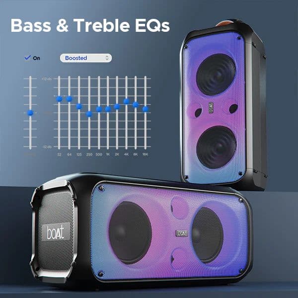 boAt Party Pal 300 | Bluetooth Speaker with 120W RMS Stereo Sound, 6 Hours Playback, Mic for karaoke — photo 6