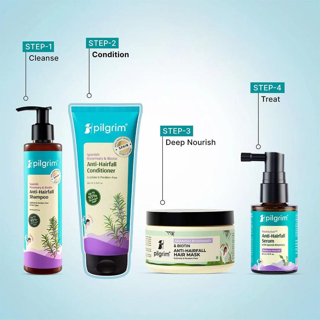 Spanish Rosemary & Biotin Anti-Hairfall Conditioner