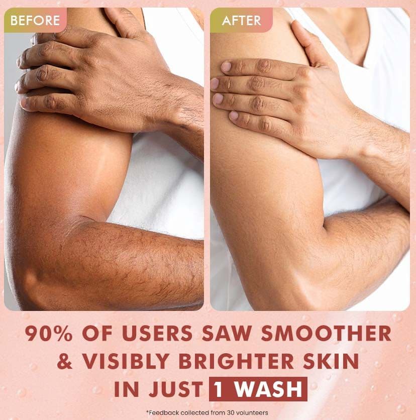 Guava Tini De-Tan Body Wash - 300 ml