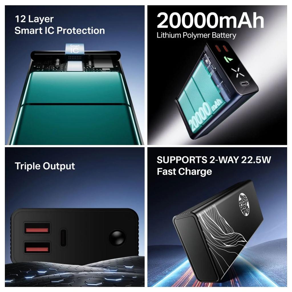 boAt Energyshroom PB400 Pro SPL | 20000 mAh Powerbank with 2-way 22.5W fast charging, Pass-Through Charging, 12-Layer Smart IC Protection, Aluminium Casing & Compact