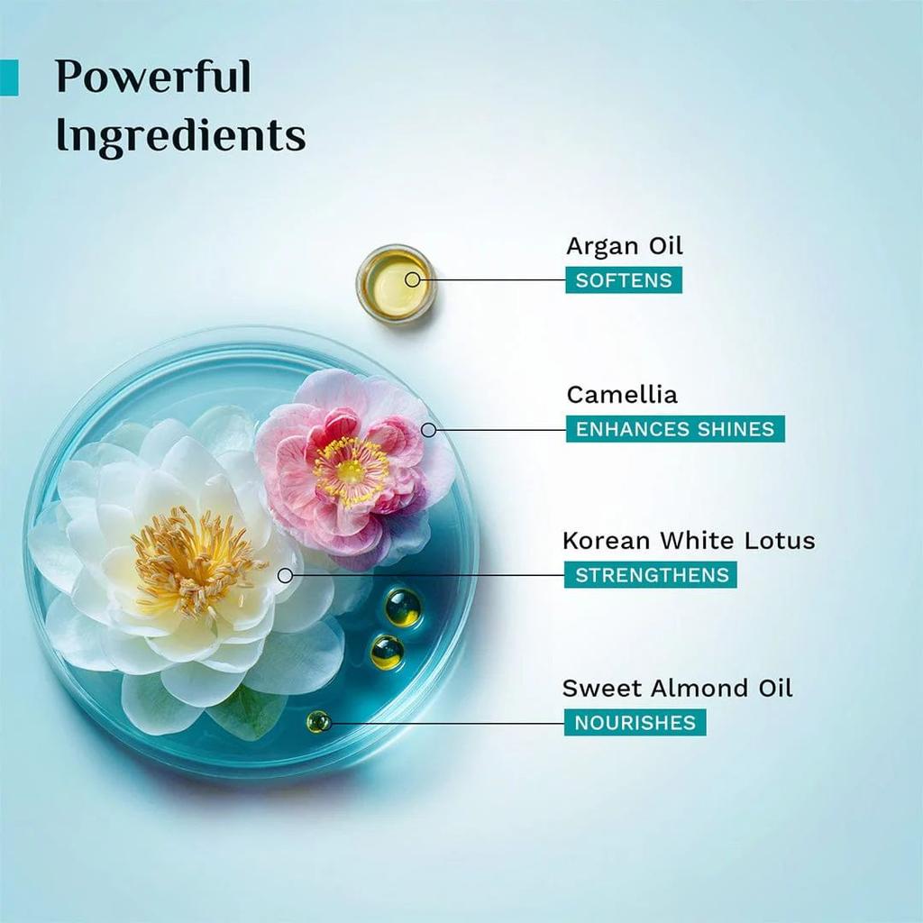 Argan Oil Sulphate Free Shampoo with Korean White Lotus, Camellia & Sweet Almond Oil — photo 7