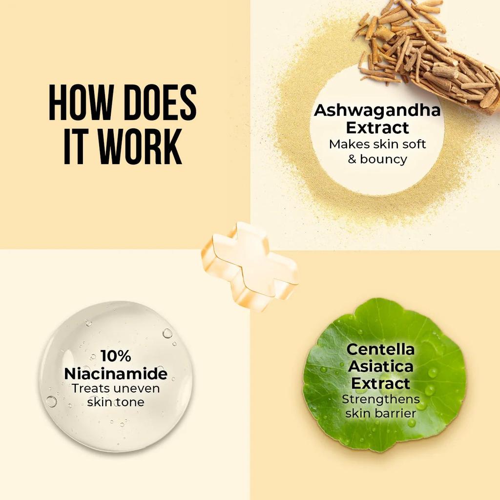 Centella Acne-Control Kit