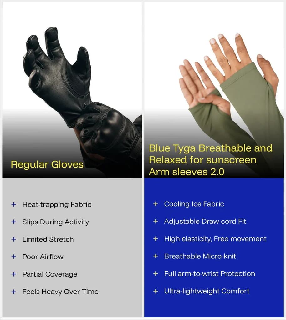 Breathable and relaxed fit sunscreen Arm sleeves 2 — photo 7