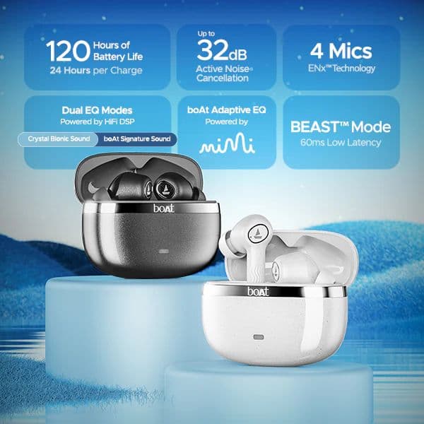 boAt Nirvana Iris | Wireless Earbuds with 32dB ANC, 120 Hours Playback, Multipoint Connectivity, BEAST™ Mode — photo 9