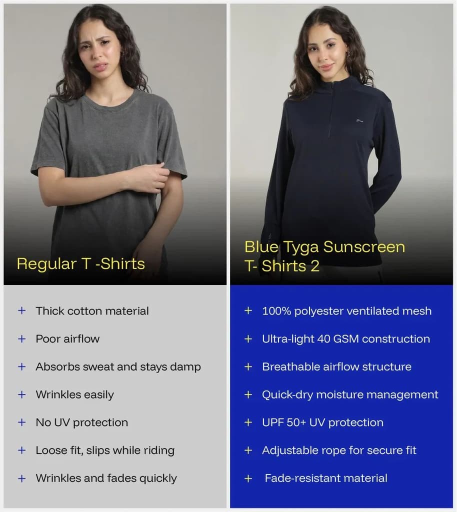 Womens Sunscreen T-shirt 2 — photo 7