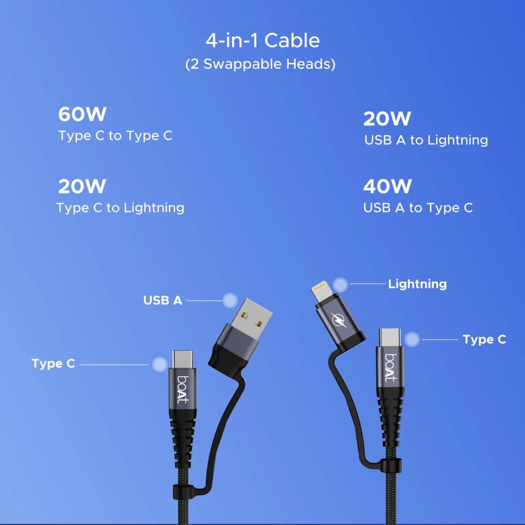 boAt Flexicharge 400 | 4-in-1 Charging Cable with 2 Swappable Heads, 480 Mbps Data Sync, USB-A, Type-C, & Lightning, 1.5m Cable — photo 3