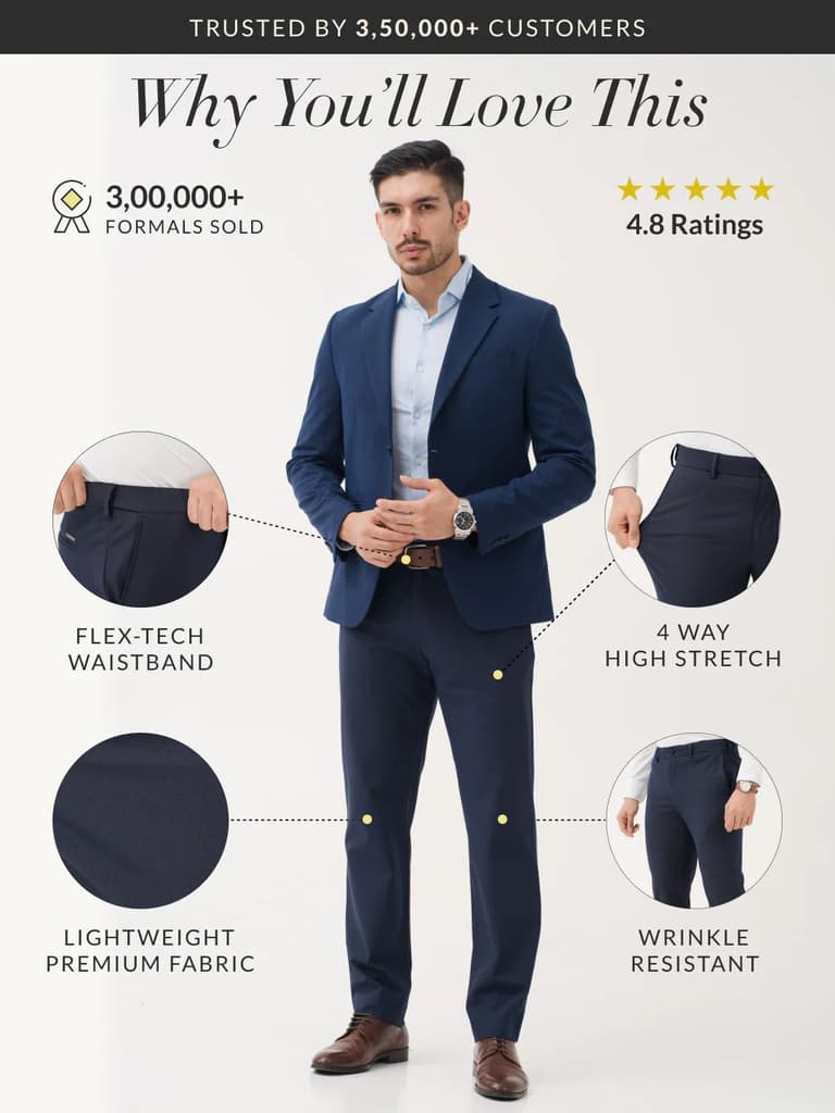 Ready To Wear Relaxed Fit Formal Pants Bundle of 2 - Custom Bundle Test
