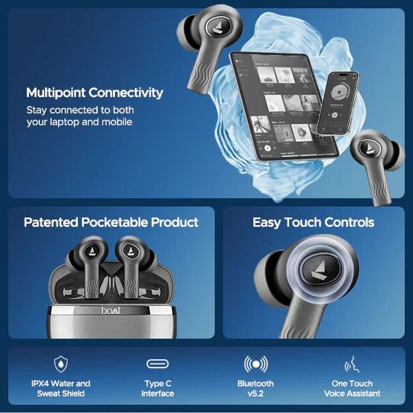 boAt Nirvana Iris | Wireless Earbuds with 32dB ANC, 120 Hours Playback, Multipoint Connectivity, BEAST™ Mode — photo 8