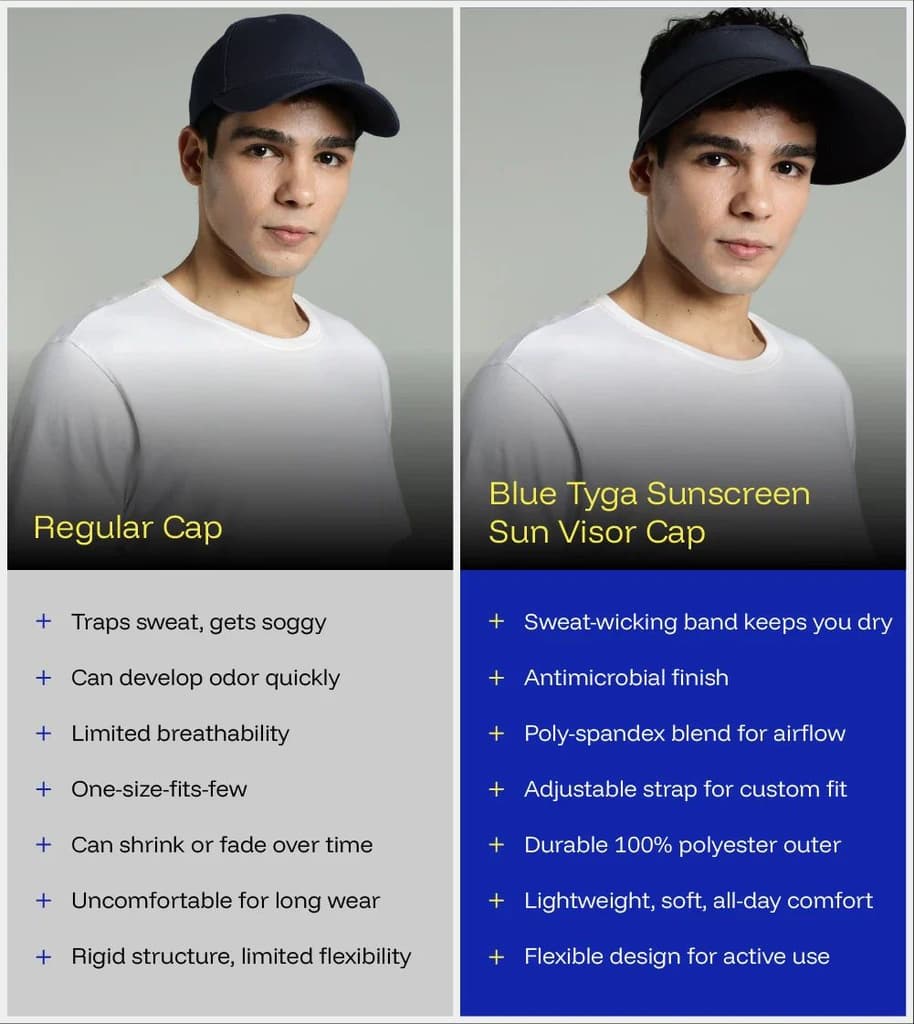 Sun Visor Cap — photo 7