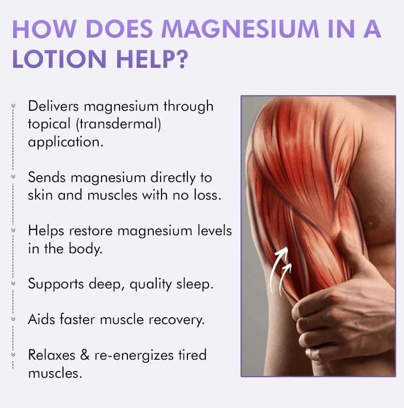 10% Magnesium Body Lotion - 300ml