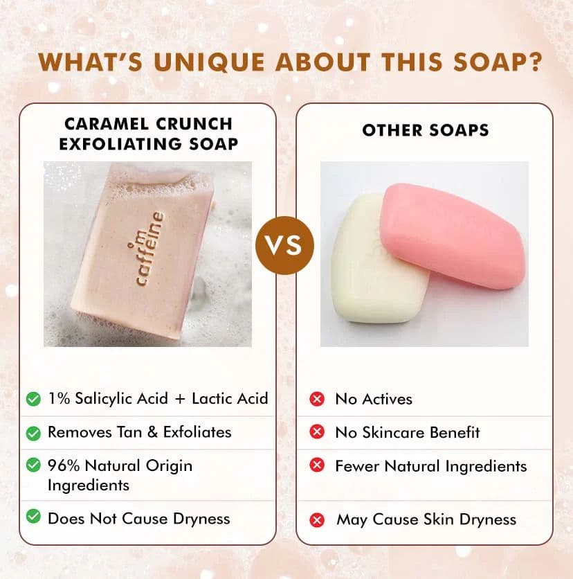 1% Salicylic & Lactic Acid Caramel Crunch Soap - 300g (3x100g)