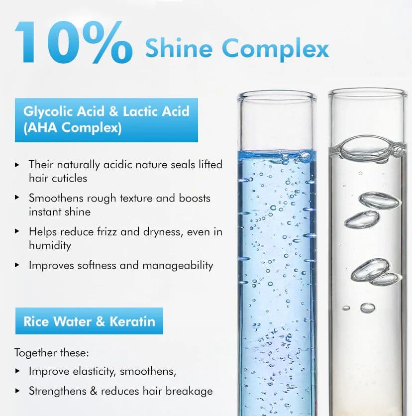 Shine Intensifer Glossy Hair Conditioner | 10% Shine Complex