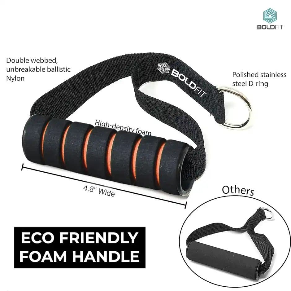 Boldfit Resistance Tube 11 Pc - Complete 11-Piece Resistance Tube Set For Full-Body Training — photo 3