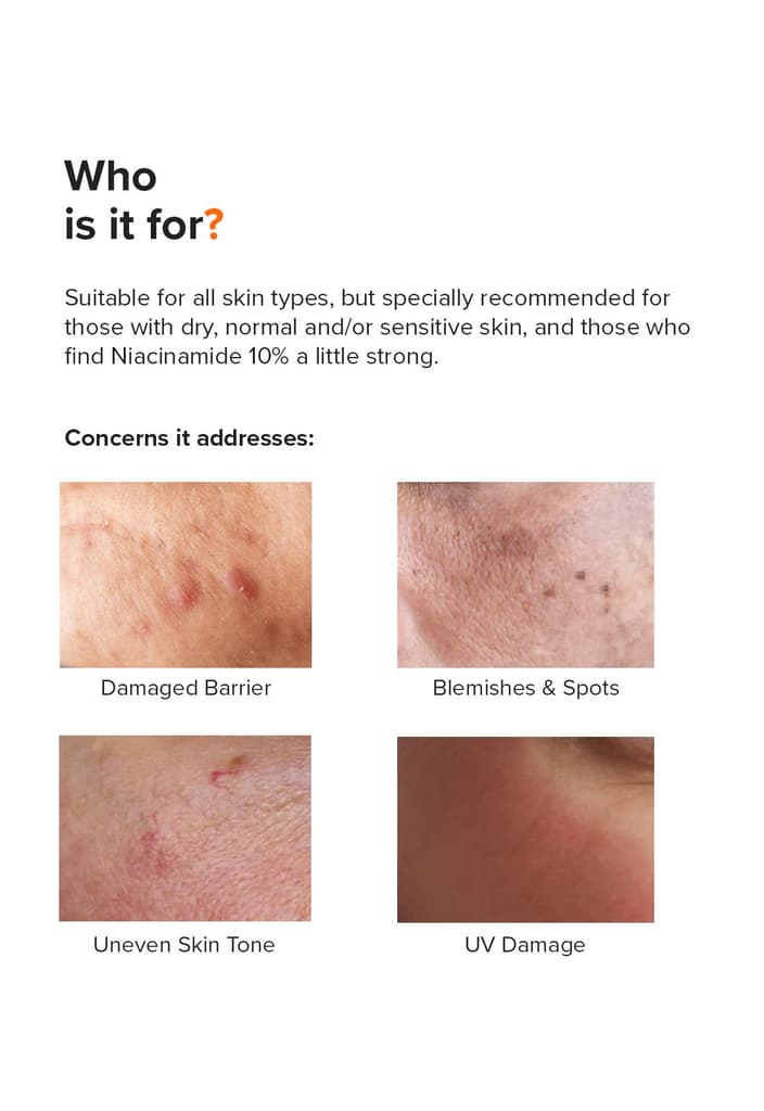 Niacinamide 5% Face Serum 10ml