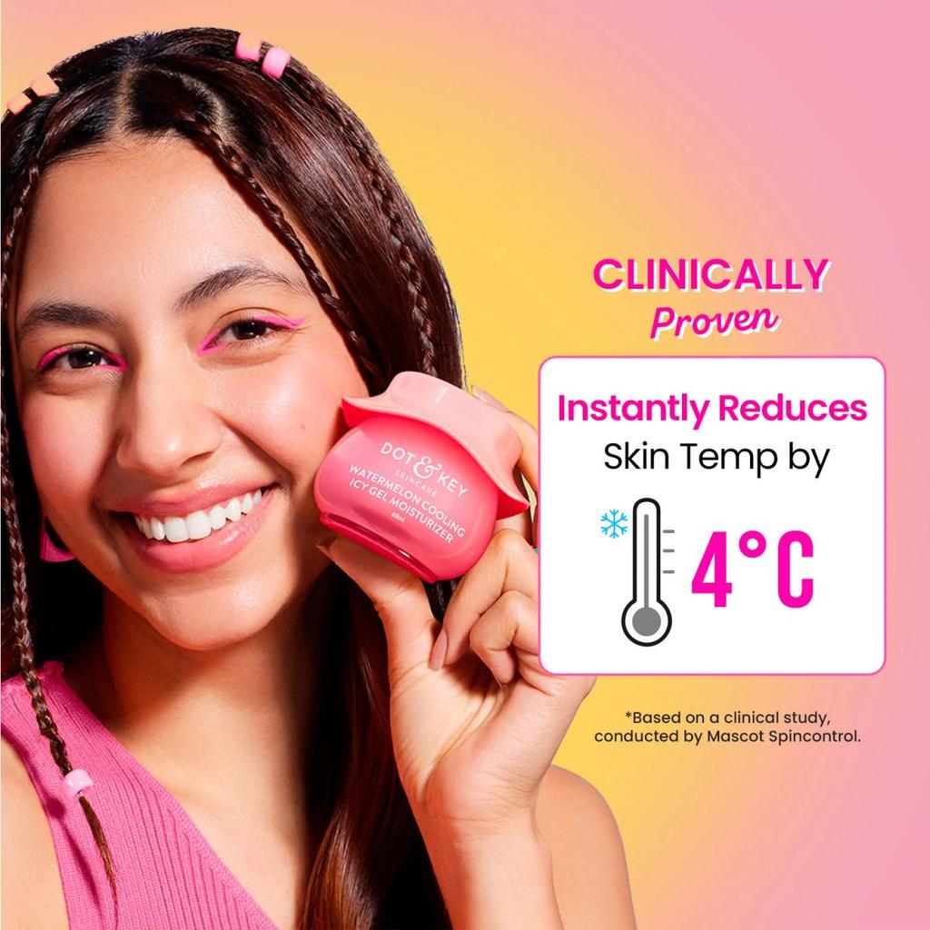 Cleanse + Moisturize Watermelon Duo — photo 6
