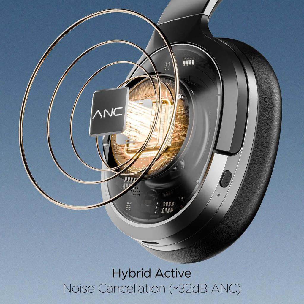 boAt Nirvana 751 ANC | Wireless Headphone with 40 mm drivers, 65 Hours (54 Hours with ANC), Type C, Dual Compatibility — photo 4