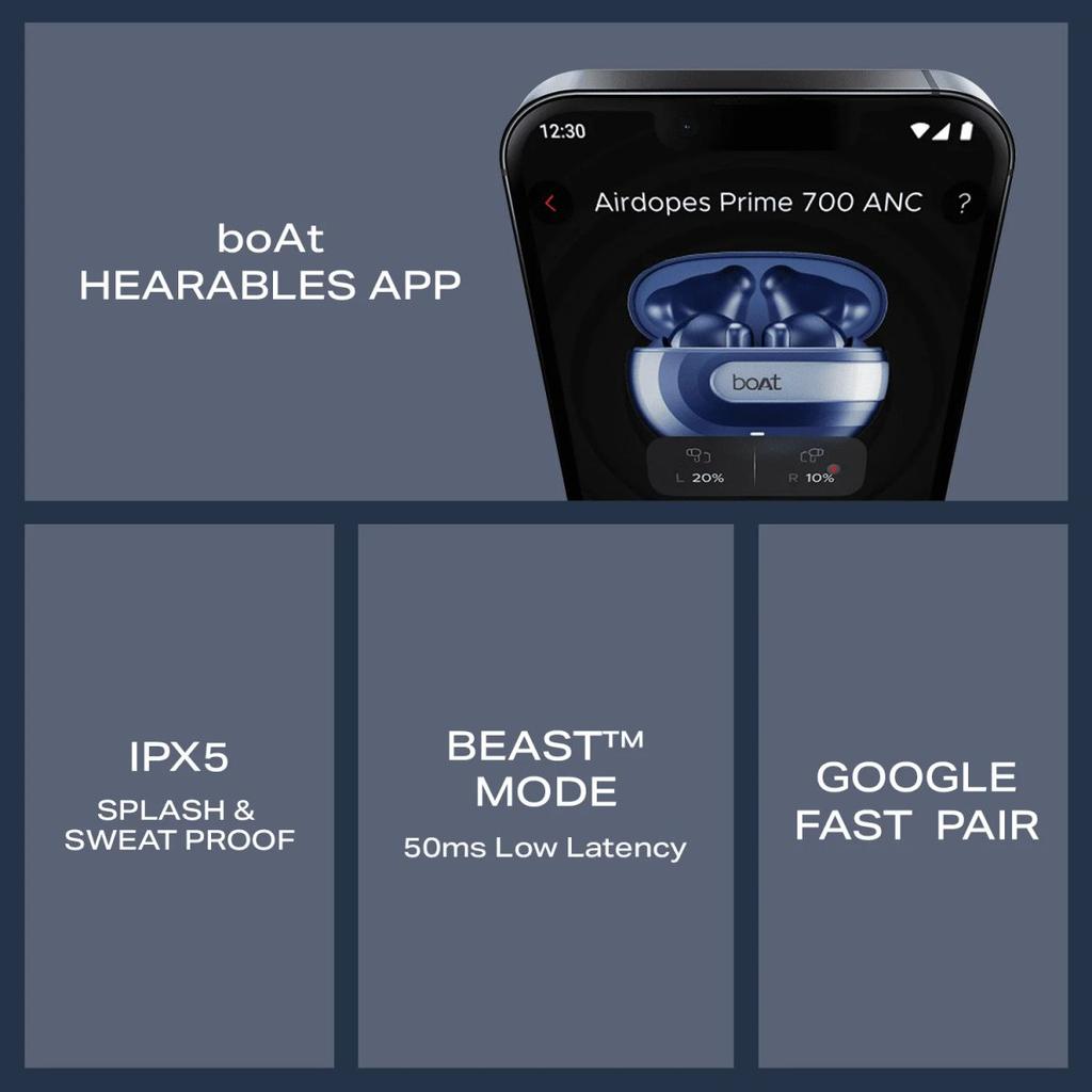boAt Airdopes Prime 700 ANC | Wireless Earbuds with 50 Hours Playback, 48dB Hybrid ANC, 6 Mics & Multipoint Connectivity — photo 8